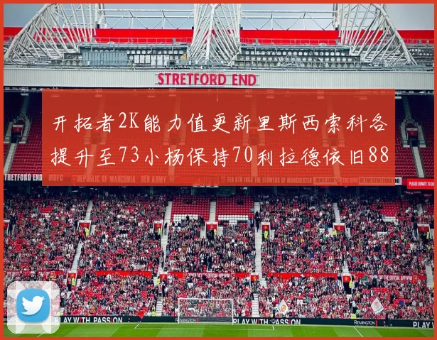 开拓者2K能力值更新里斯西索科各提升至73小杨保持70利拉德依旧88