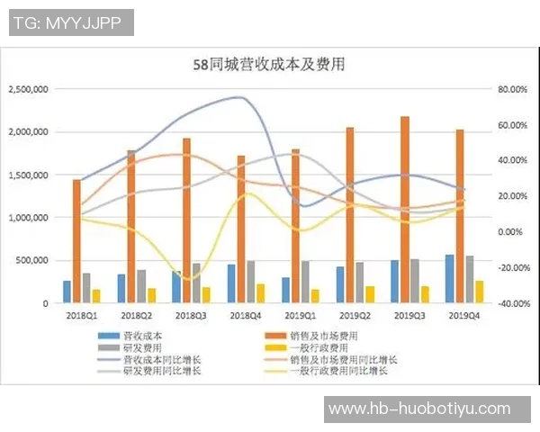 博尼身价波动分析：预计最高可达4000万欧元最低2500万欧元