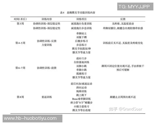 米体报道S希门尼斯考虑右脚踝手术决定将在未来几天做出